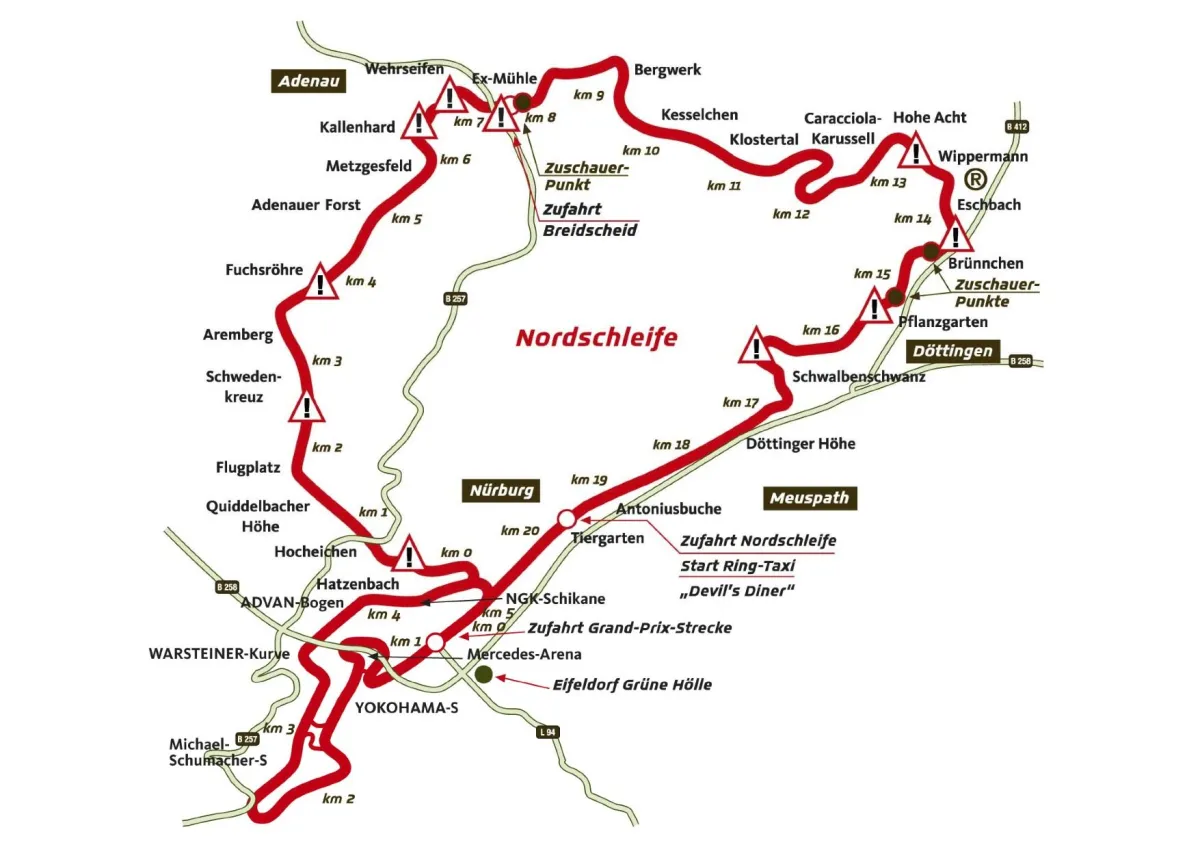 Nürburgring